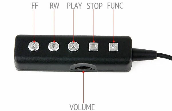 Ultimate Secret Agent Pen Voice Recorder with 12 Hour Battery Life - Image 9